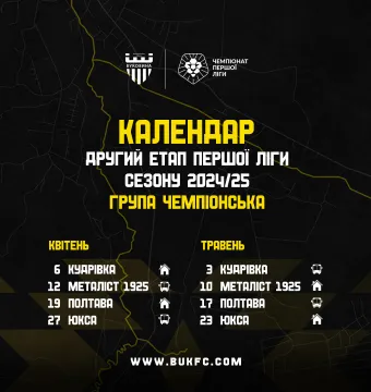 Календар весняної частини сезону: «Буковина» у стартовому турі зіграє вдома з «Кудрівкою»